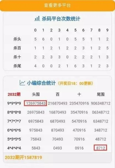 今天澳门350期今晚马出什么|统计数据解释落实_清洁版.0.411