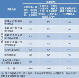 新澳门一码一码100准确新|预测解答解释落实_奢侈款.8.291