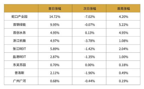 新澳门一码一码100准确新|预测解答解释落实_奢侈款.8.291