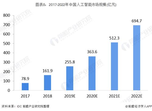 澳门天天开奖正版免费资料|探索未来科技发展趋势_专业款.0.9
