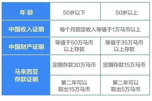 新澳六开奖号码走势图|标准化流程评估_游戏版GM.5.661