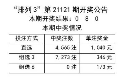 新澳323期开奖结果|系统研究解释落实_完美款.0.541