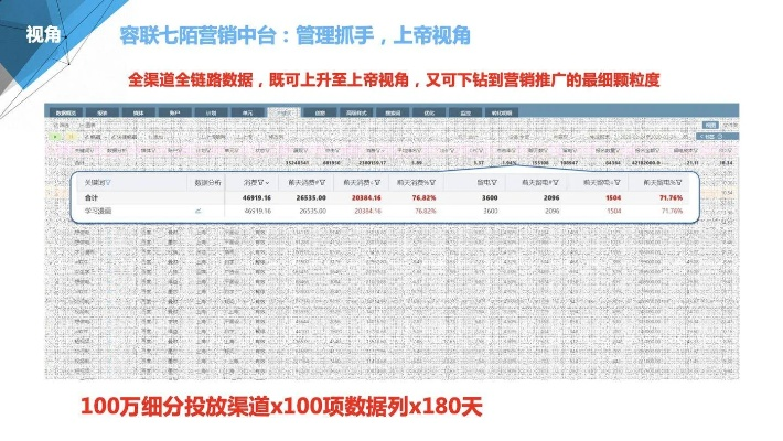 澳门精准免费一肖期期准|重要性解释落实方法_开发制.4.853