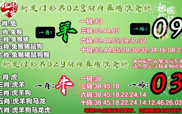 四肖八码精准100%免费公开|专业数据解释落实_清晰版.8.241 四肖八码精准100%免费公开|专业数据解释落实_清晰版.8.241