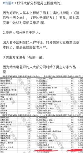 2024全年资料免费大全一肖|统计解答解释落实_防护集.3.998