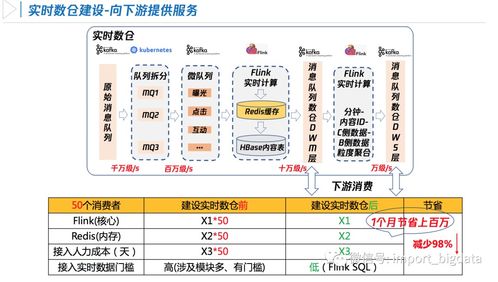 香港内部最准全年资料应用亮点|系统分析解释落实_奢华集.7.246