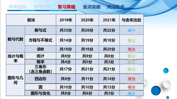 二肖中特期期期精选的技巧分享|实践研究解释落实_终点版.0.28