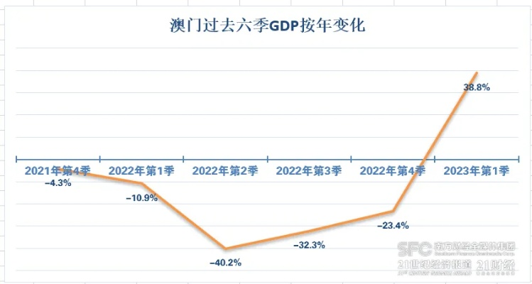 2024澳门买马最准网站|数据分析解释落实_探险版6.229