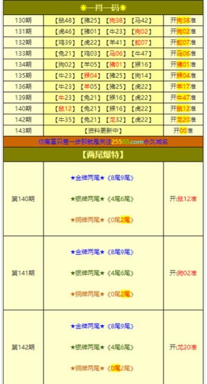 澳门最准平特一肖100%免费|智能解答解释落实_QHD.8.774
